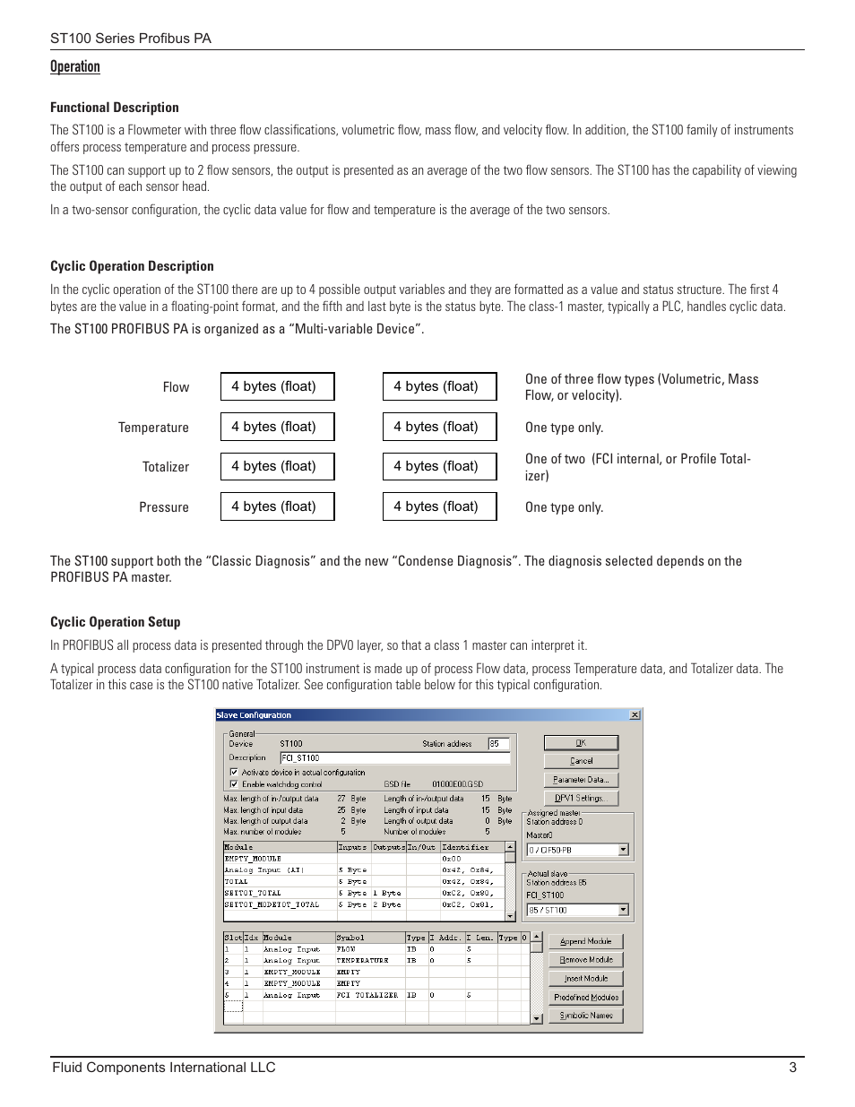 Operation, Functional description, Cyclic operation description | Cyclic operation setup | Fluid Components International ST100 Series PROFIBUS PA User Manual | Page 7 / 36