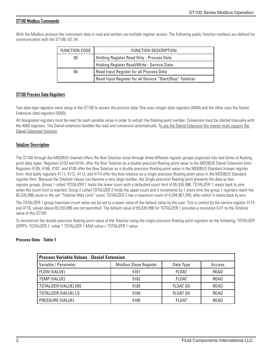 St100 modbus commands, St100 process data registers, Totalizer description | Process data - table 1 | Fluid Components International ST100 Series Modbus User Manual | Page 6 / 16