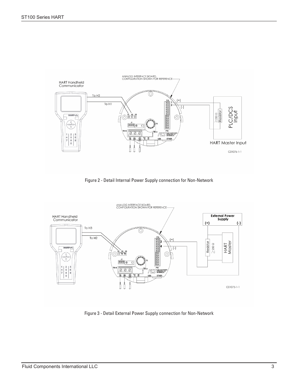 Fluid Components International ST100 Series HART User Manual | Page 7 / 28