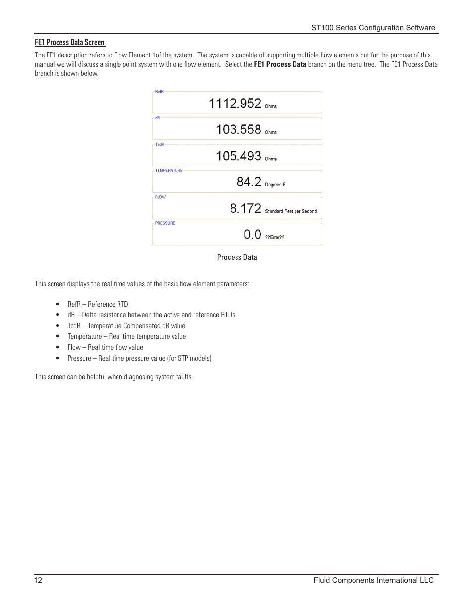 Fe1 process data screen, Process data | Fluid Components International ST100 Series Configuration Software User Manual | Page 16 / 20