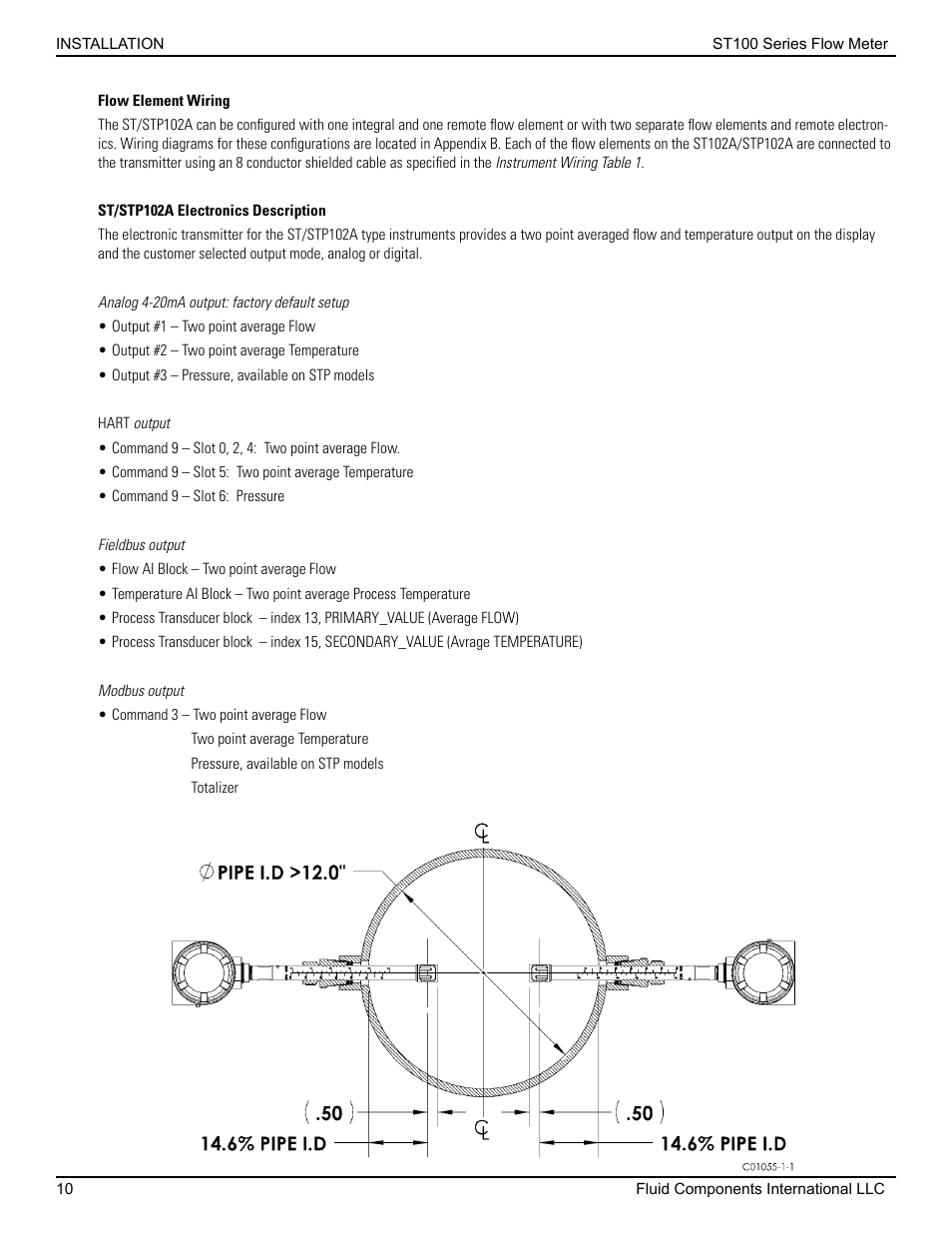 Flow element wiring, St/stp102a electronics description | Fluid Components International ST100 Series User Manual | Page 14 / 64