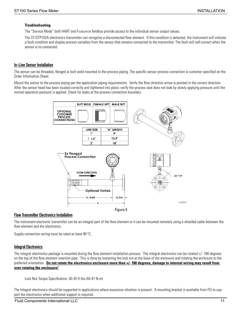 Troubleshooting, In-line sensor installation, Flow transmitter electronics installation | Integral electronics | Fluid Components International ST100 Series User Manual | Page 15 / 64