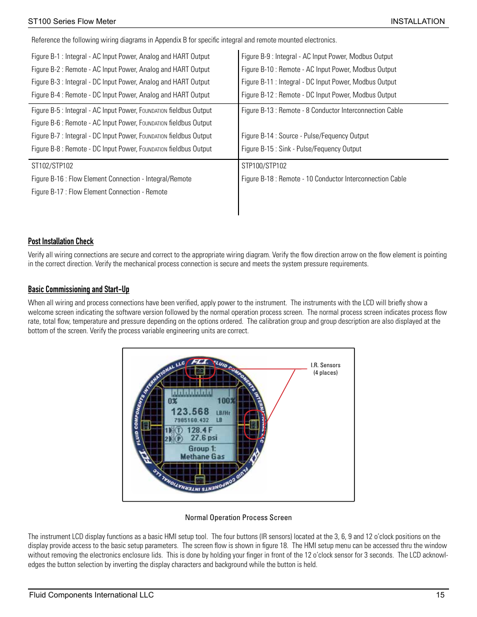 Post installation check, Basic commissioning and start-up | Fluid Components International ST100 Series User Manual | Page 19 / 64