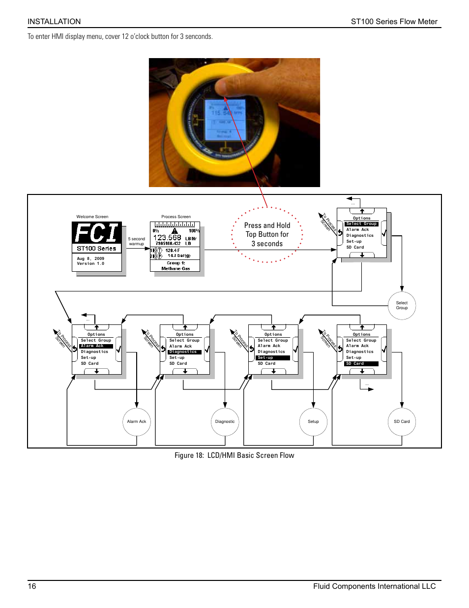 Press and hold top button for 3 seconds | Fluid Components International ST100 Series User Manual | Page 20 / 64