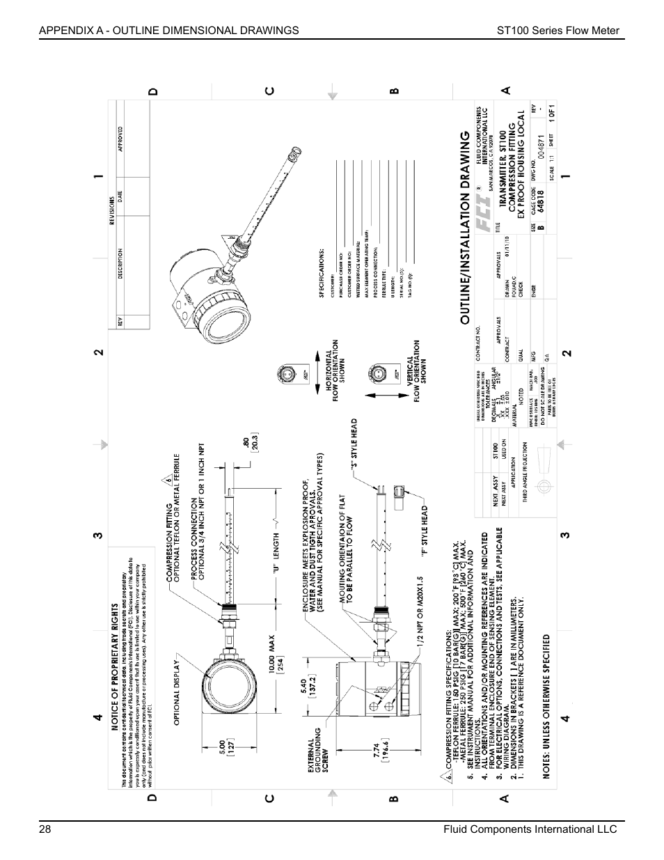Fluid Components International ST100 Series User Manual | Page 32 / 64
