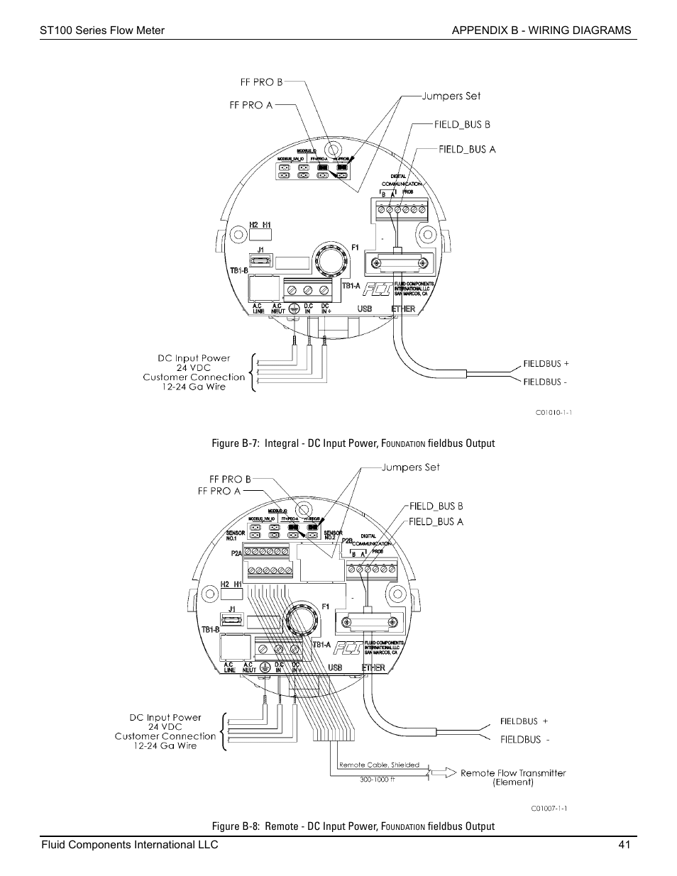 Figure b-7: integral - dc input power, f, Oundation, Fieldbus output | Figure b-8: remote - dc input power, f | Fluid Components International ST100 Series User Manual | Page 45 / 64