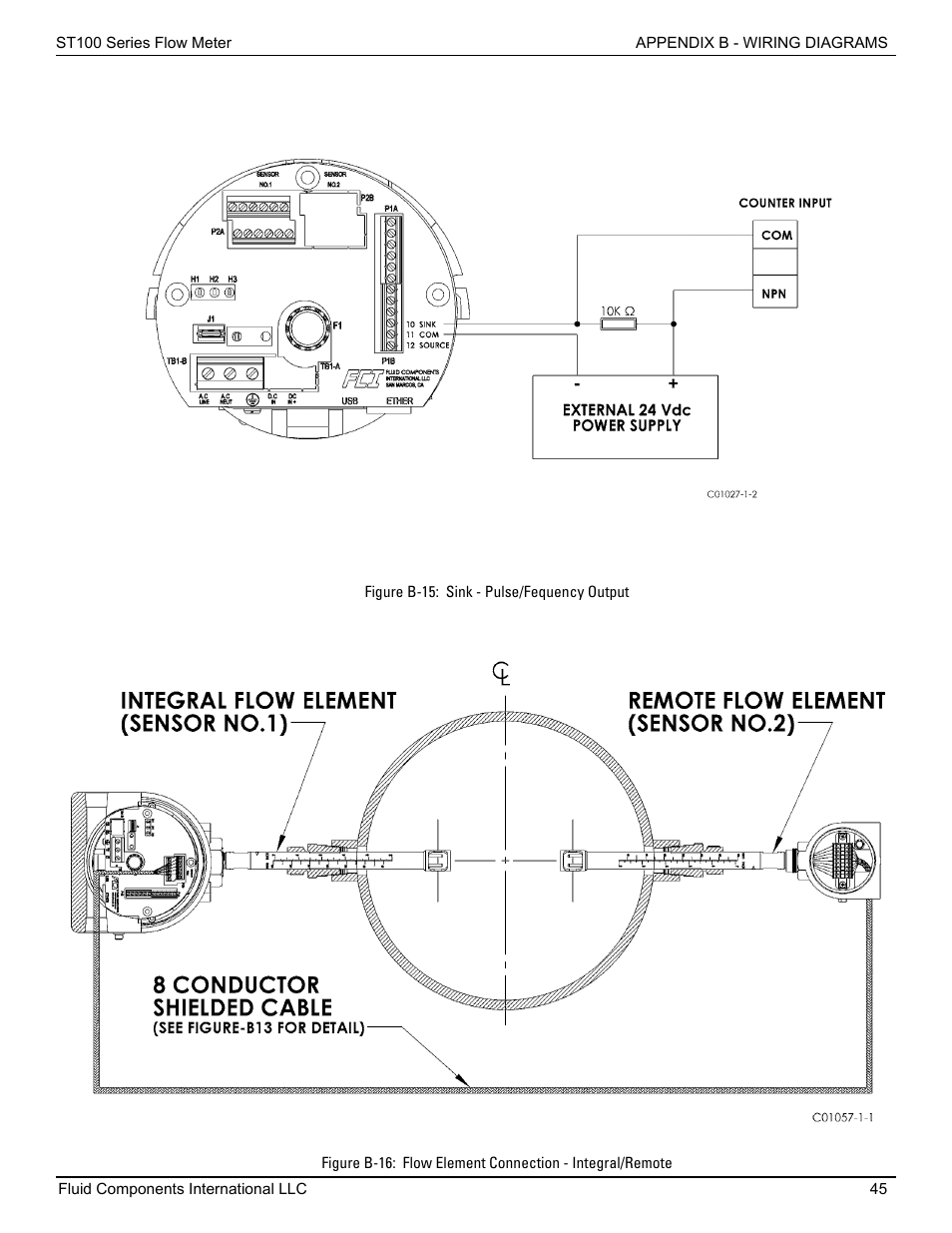 Figure b-15: sink - pulse/fequency output | Fluid Components International ST100 Series User Manual | Page 49 / 64