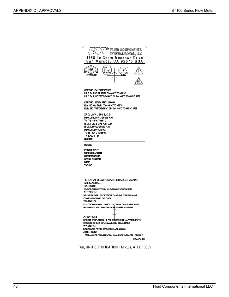 Fluid Components International ST100 Series User Manual | Page 52 / 64