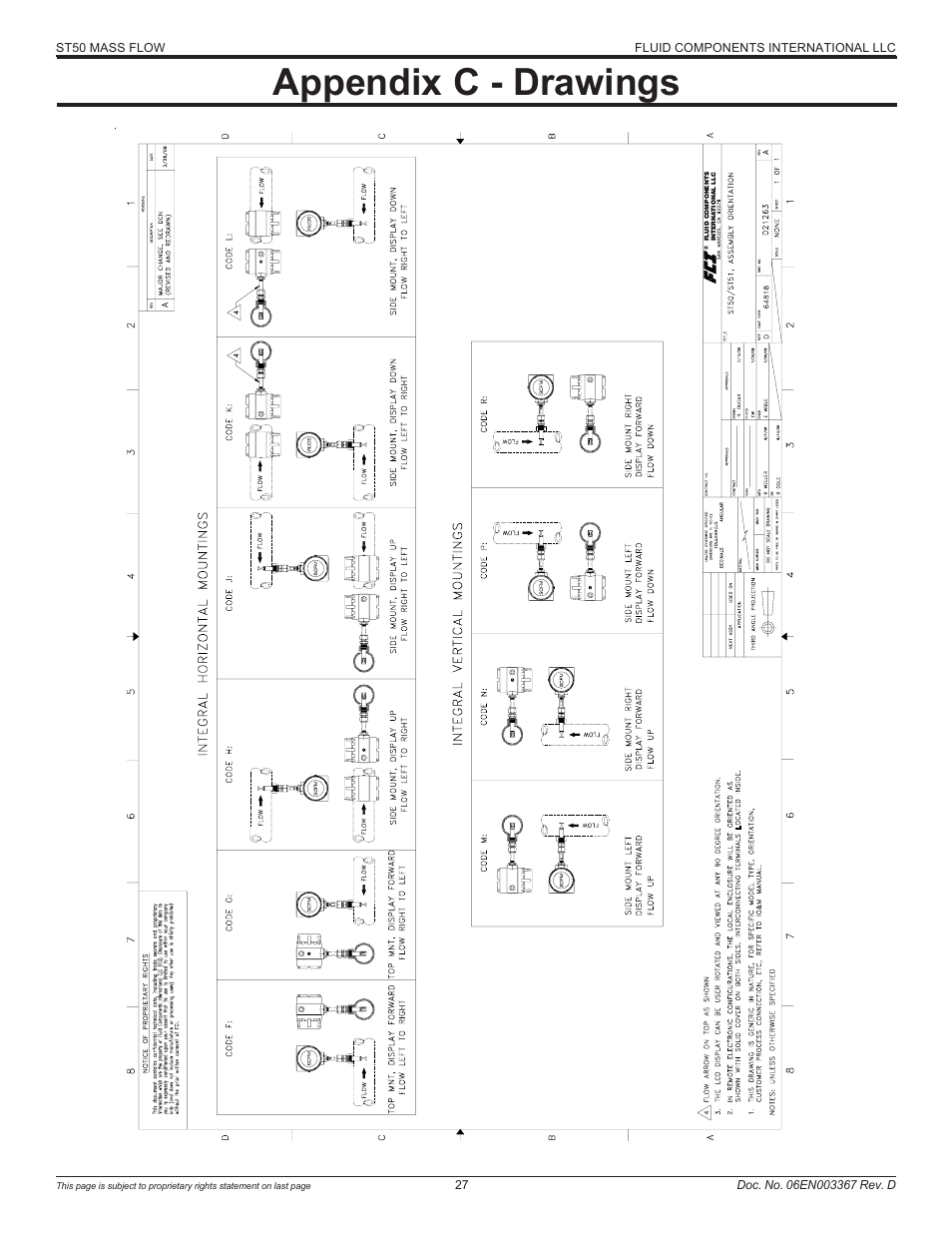 Appendix c - drawings, Assembly orientation, St50 mass flow fluid components international llc | Fluid Components International ST50 User Manual | Page 27 / 36