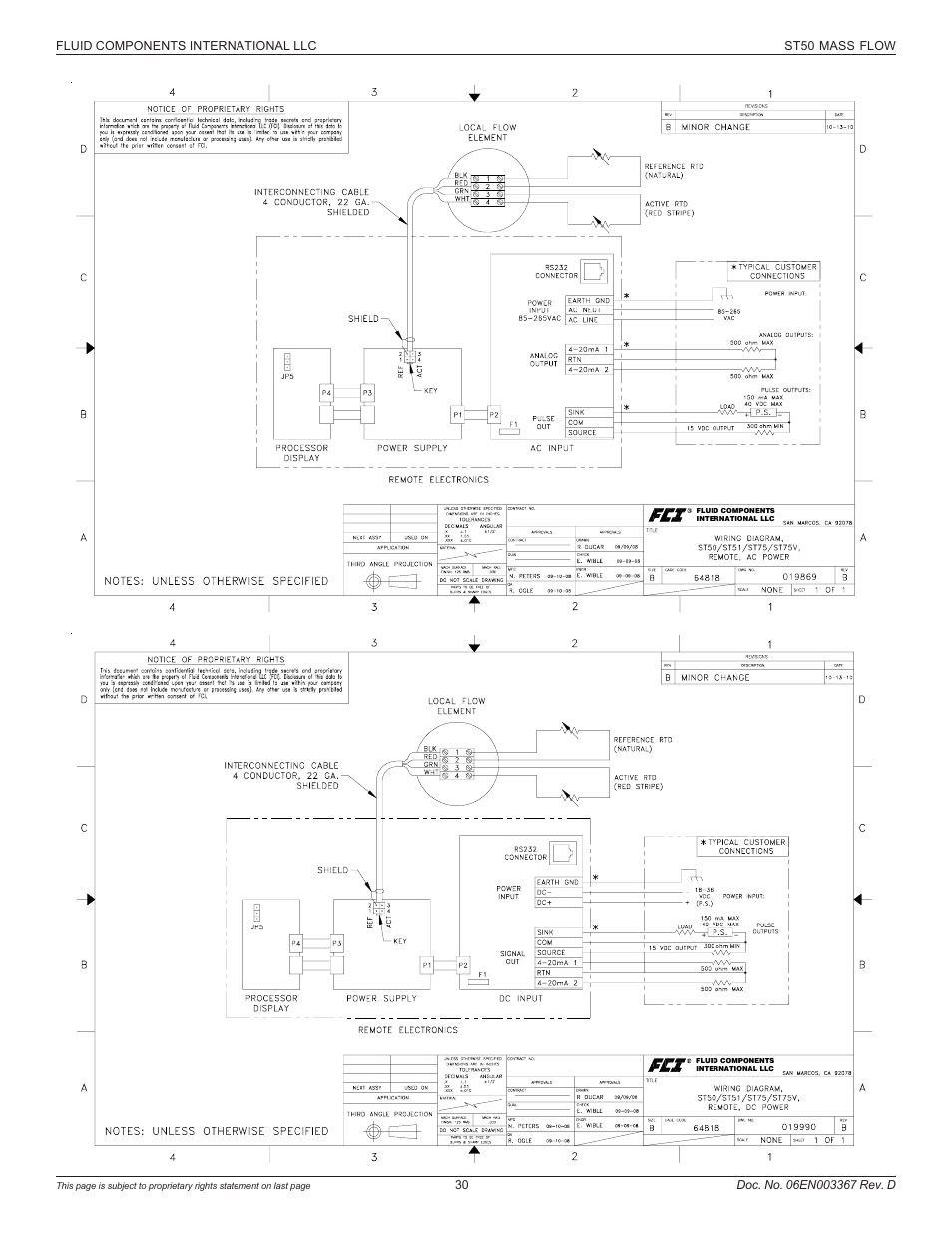 Wiring diagrams - remote, Fluid components international llc st50 mass flow | Fluid Components International ST50 User Manual | Page 30 / 36