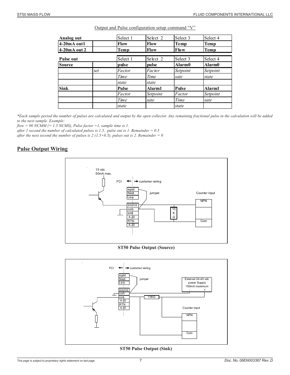 Pulse output wiring | Fluid Components International ST50 User Manual | Page 7 / 36