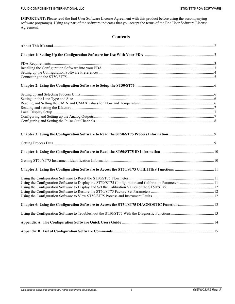 Fluid Components International ST75 PDA Software User Manual | Page 3 / 24