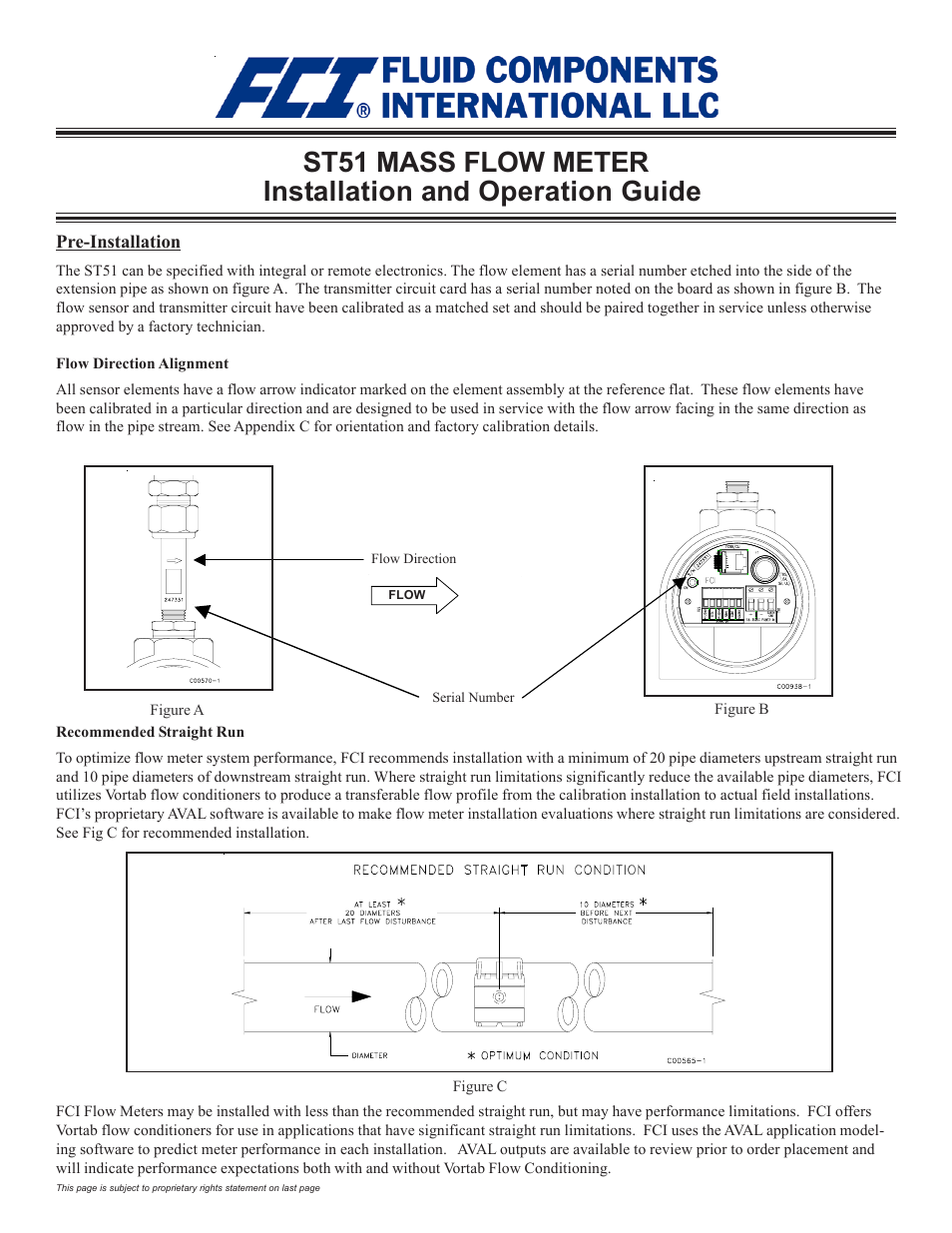 Fluid Components International ST51 User Manual | 40 pages