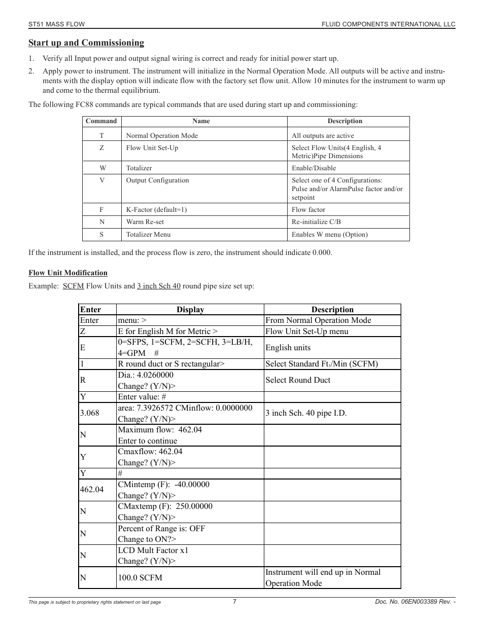 Start up and commissioning | Fluid Components International ST51 User Manual | Page 7 / 40