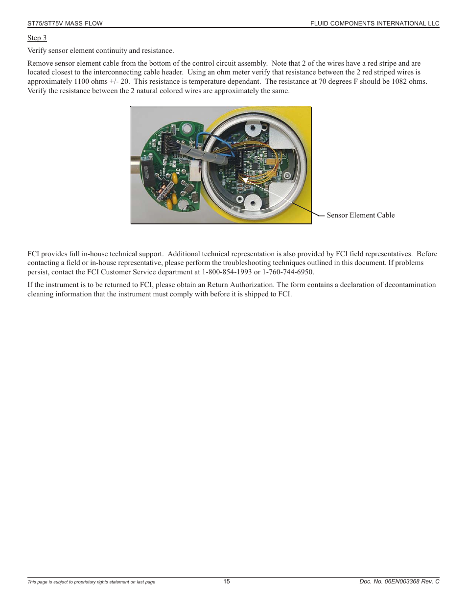 Fluid Components International ST75_ST75V User Manual | Page 15 / 40