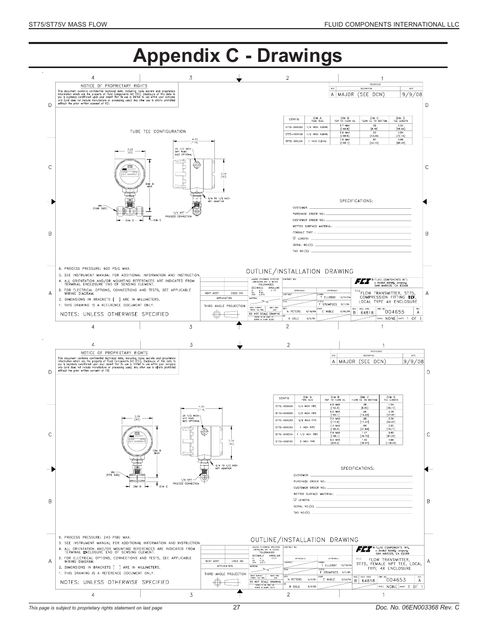 Appendix c - drawings, St75 - compression fitting and female npt | Fluid Components International ST75_ST75V User Manual | Page 27 / 40