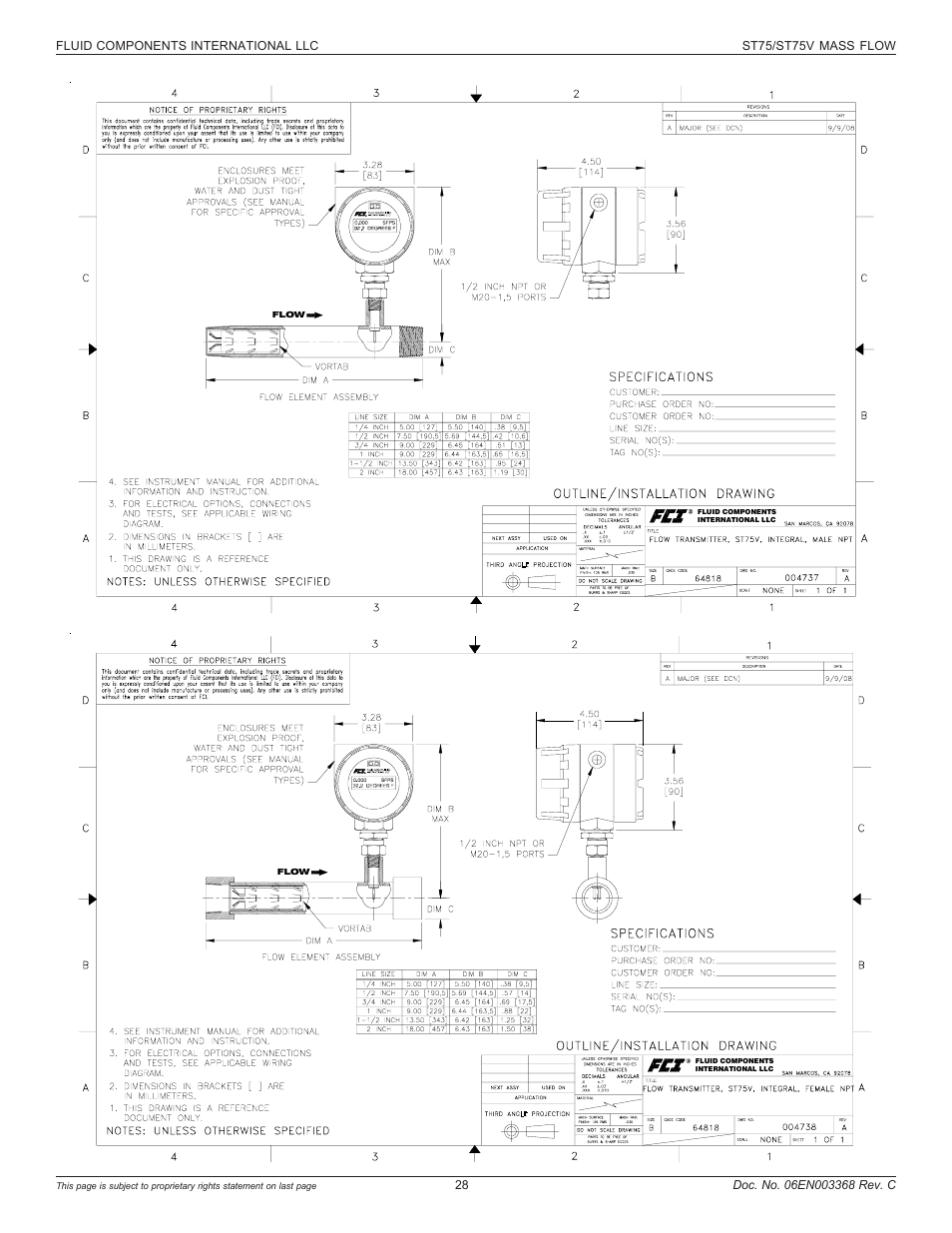 St75v - integral - male npt and female npt | Fluid Components International ST75_ST75V User Manual | Page 28 / 40