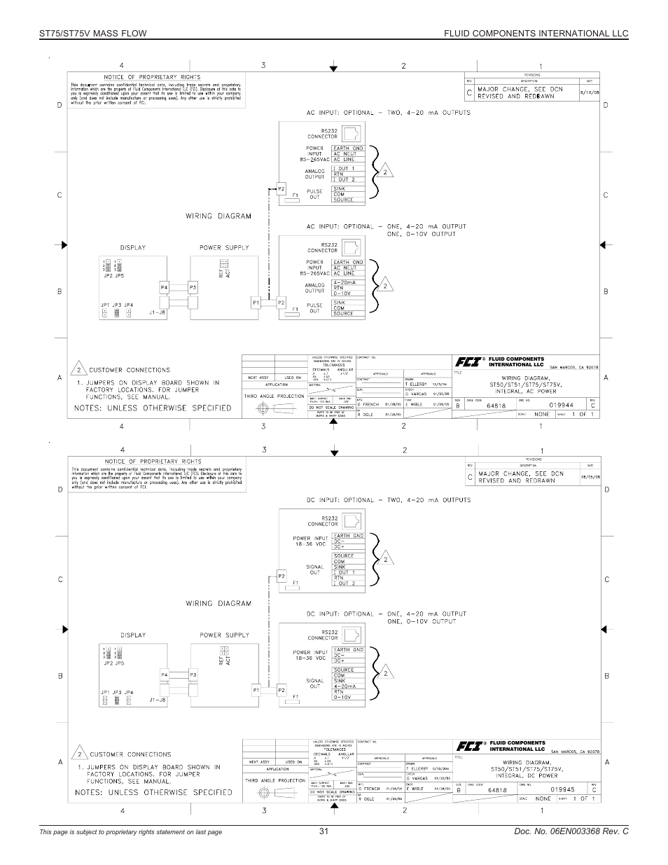 Wiring diagrams - ac and dc - integral | Fluid Components International ST75_ST75V User Manual | Page 31 / 40