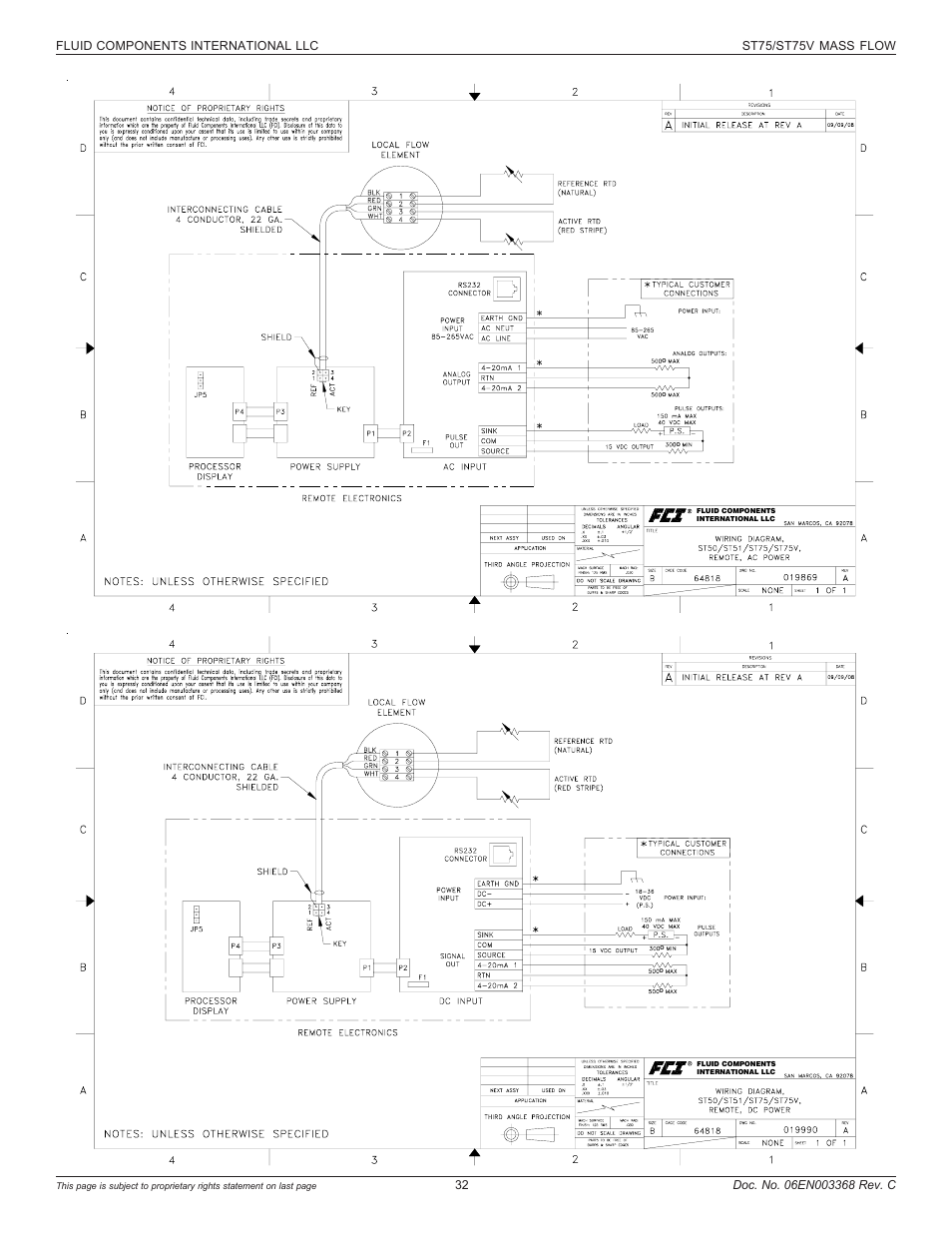 Wiring diagrams - ac and dc - remote | Fluid Components International ST75_ST75V User Manual | Page 32 / 40