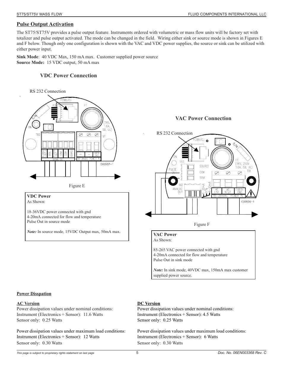 Pulse output activation | Fluid Components International ST75_ST75V User Manual | Page 5 / 40