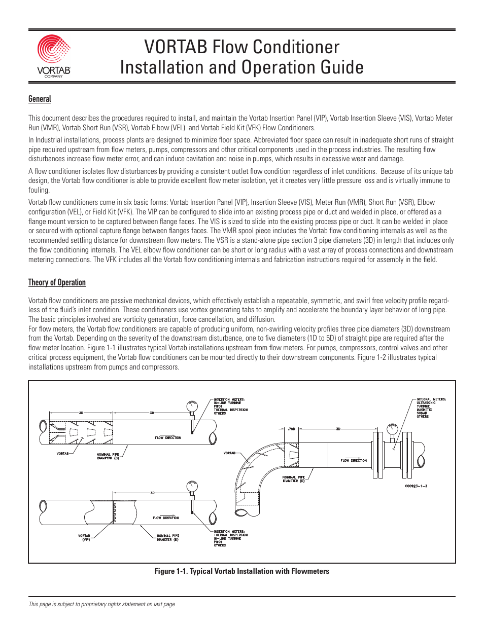 Fluid Components International VORTAB User Manual | 20 pages