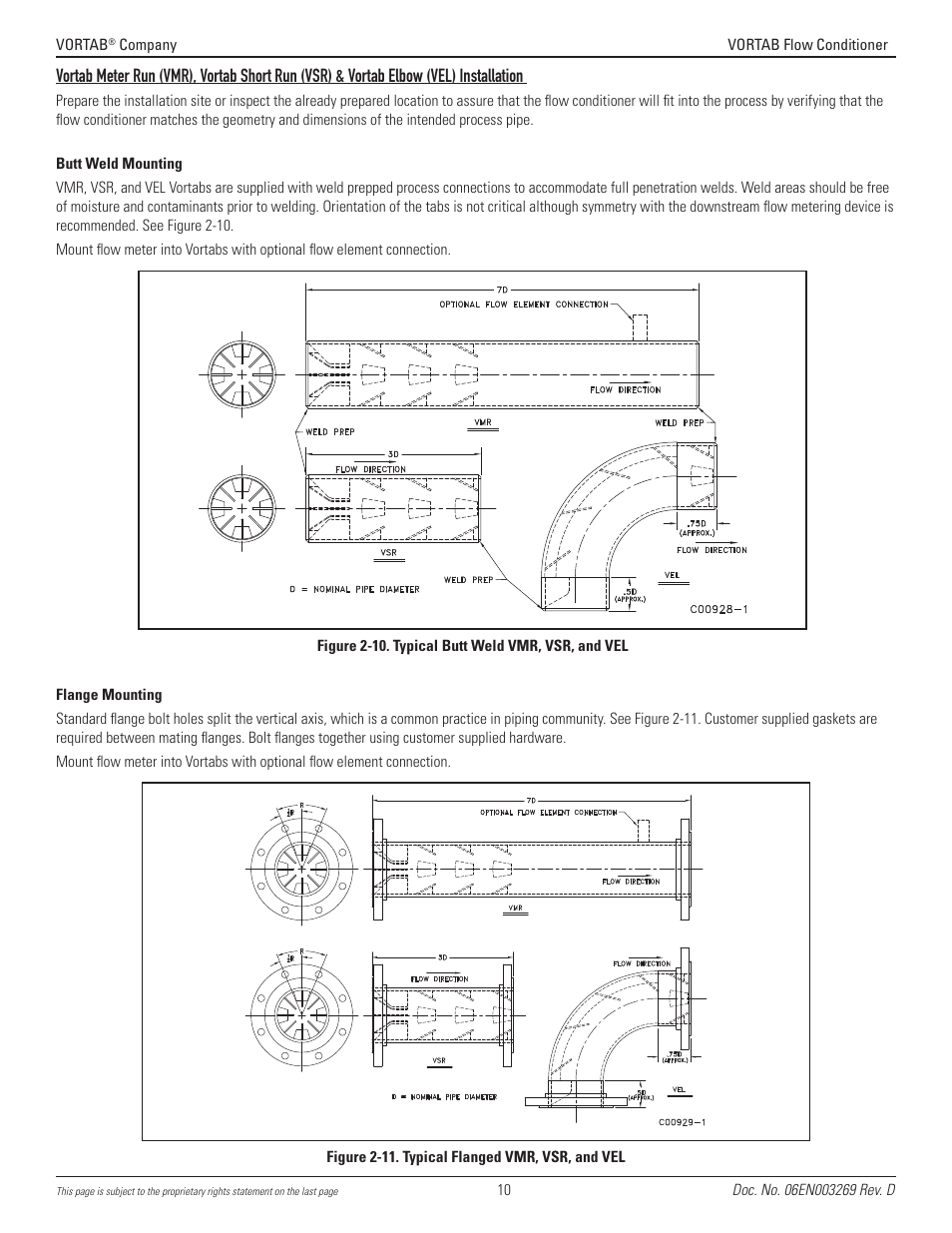 Fluid Components International VORTAB User Manual | Page 10 / 20