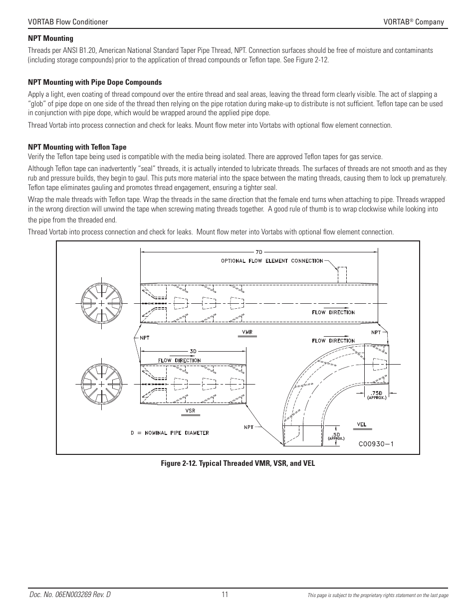 Fluid Components International VORTAB User Manual | Page 11 / 20
