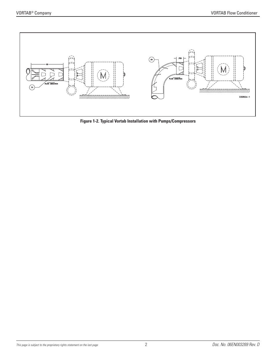 Fluid Components International VORTAB User Manual | Page 2 / 20