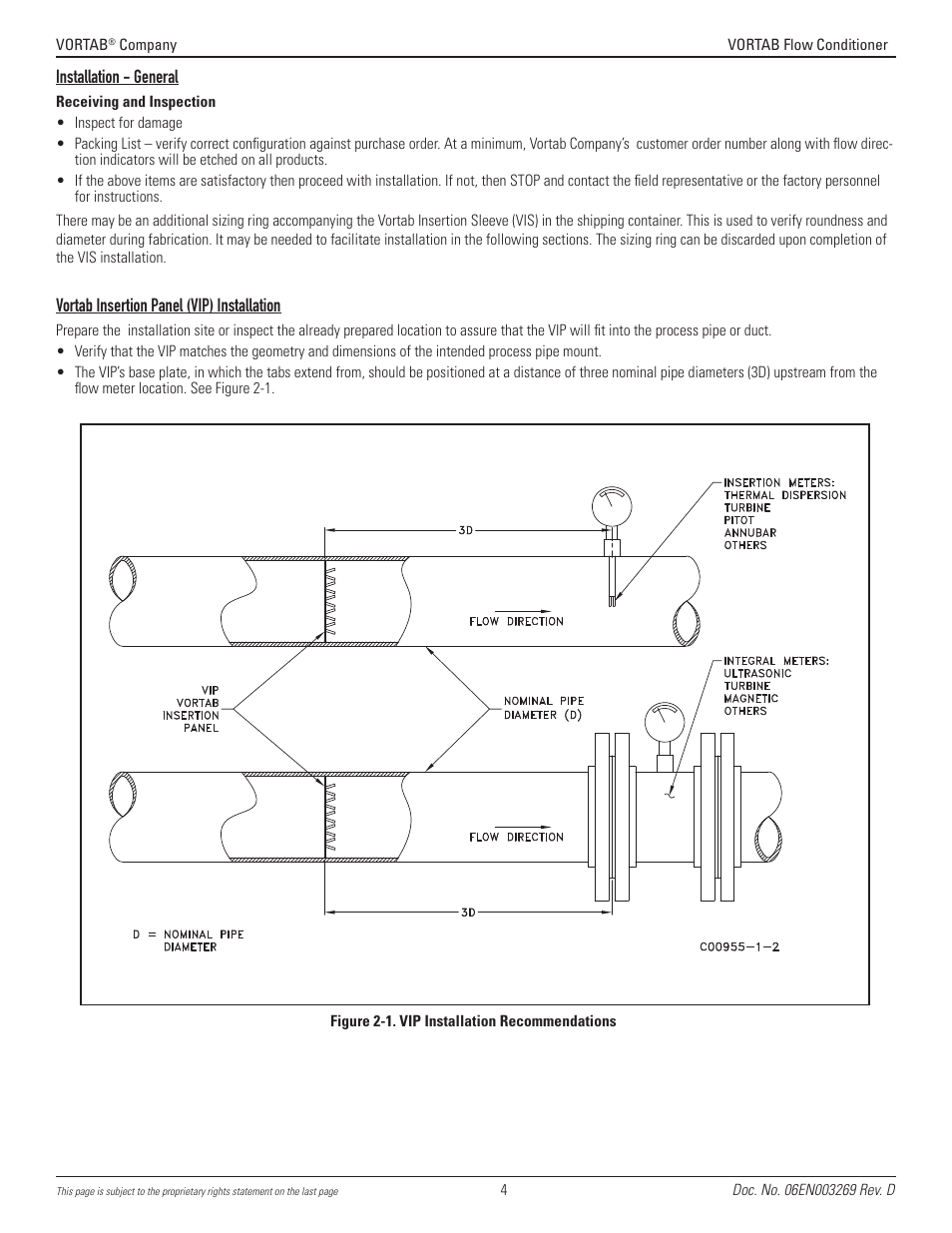 Fluid Components International VORTAB User Manual | Page 4 / 20
