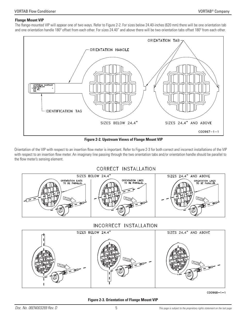 Fluid Components International VORTAB User Manual | Page 5 / 20