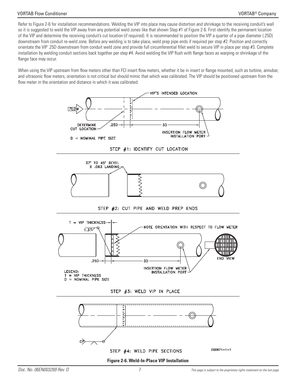 Fluid Components International VORTAB User Manual | Page 7 / 20