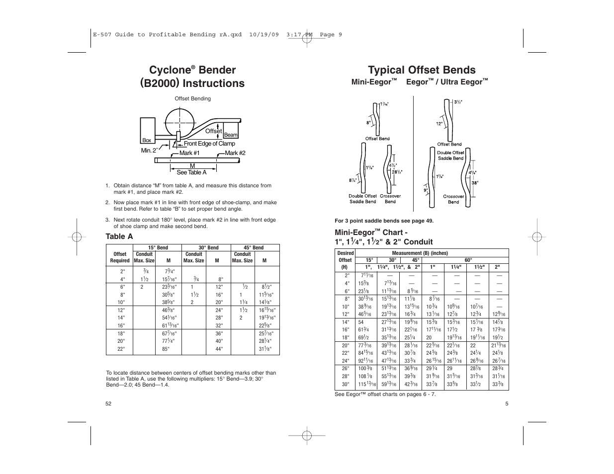 Cyclone, Bender (b2000) instructions, Typical offset bends | Table a, Mini-eegor, Eegor, Ultra eegor, Chart - 1", 1, 2" conduit | Gardner Bender Guide to Profitable Bending User Manual | Page 5 / 28