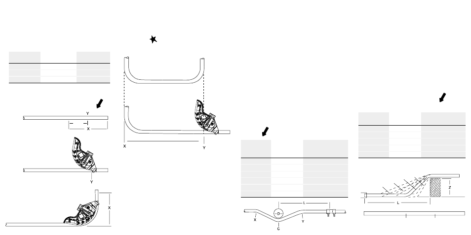Gardner Bender 960 Series How to Bend Guide User Manual | Page 2 / 2