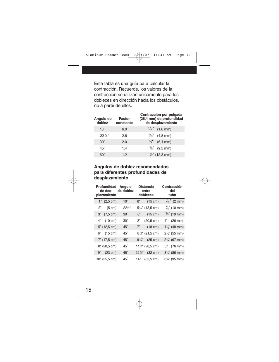 Gardner Bender Hand Bend Guide User Manual | Page 18 / 28
