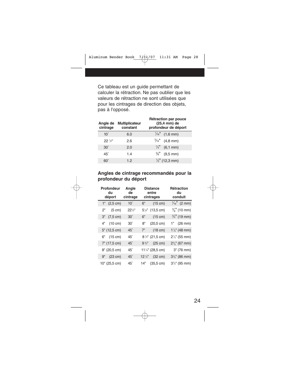 Gardner Bender Hand Bend Guide User Manual | Page 27 / 28
