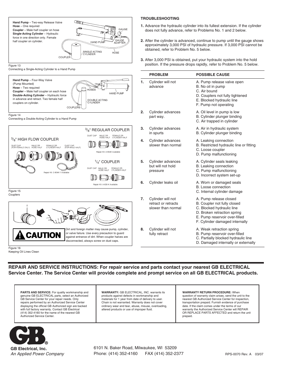 Caution | Gardner Bender HYDRAULIC HAND PUMPS AND CYLINDERS User Manual | Page 4 / 4