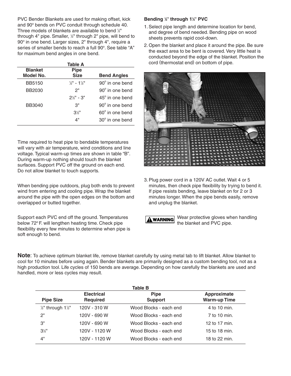 Gardner Bender BB3040 PVC Bender Blankets User Manual | Page 2 / 4