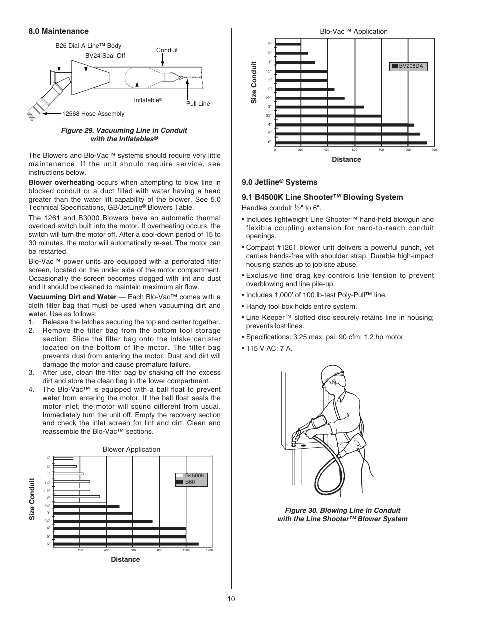 0 maintenance, 0 jetline, Handles conduit | Blower application blo-vac™ application, Distance size conduit distance | Gardner Bender BV208DA Blo-Vac User Manual | Page 10 / 12