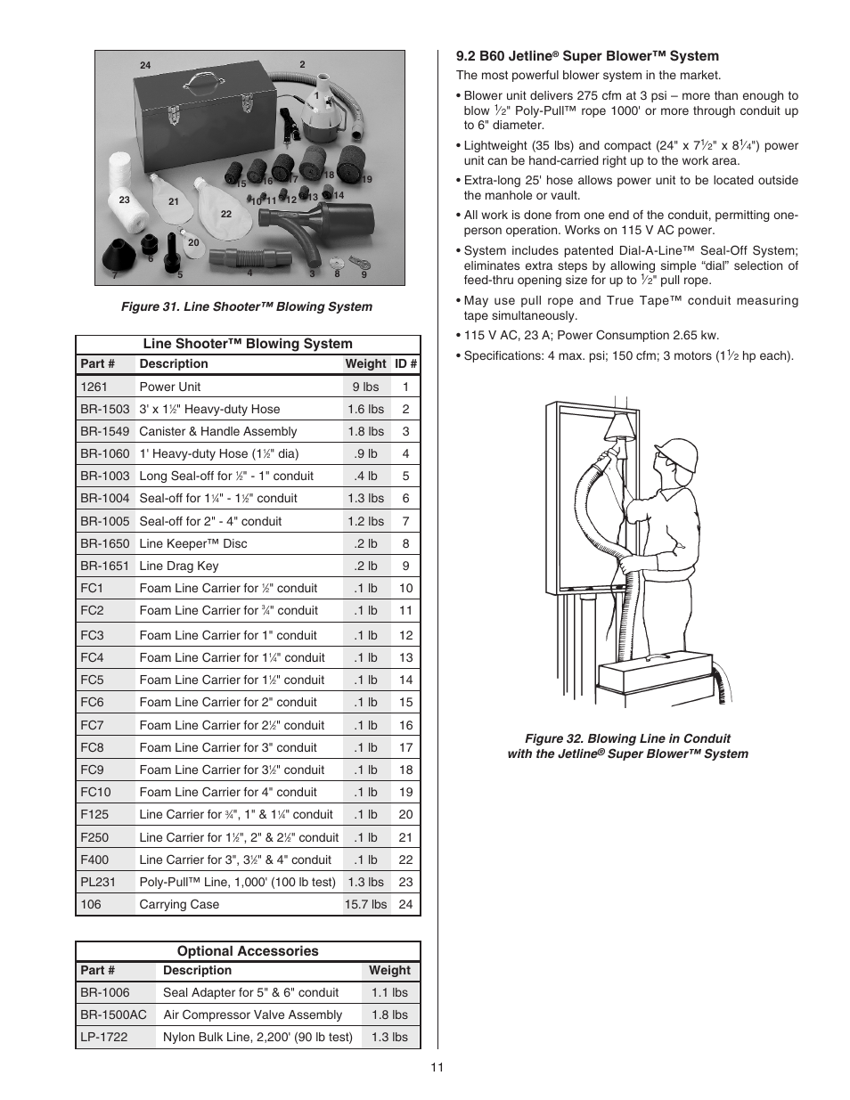 Gardner Bender BV208DA Blo-Vac User Manual | Page 11 / 12