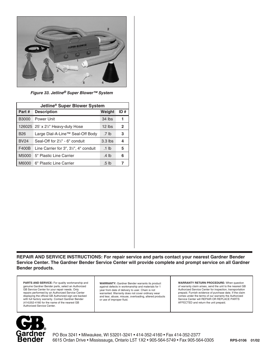 Gardner bender | Gardner Bender BV208DA Blo-Vac User Manual | Page 12 / 12