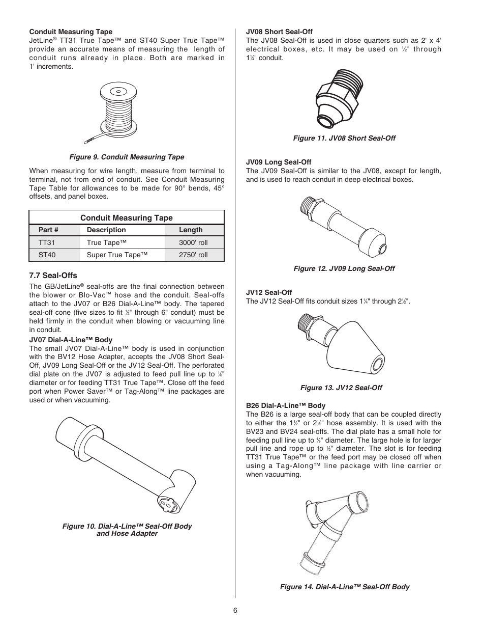 Gardner Bender BV208DA Blo-Vac User Manual | Page 6 / 12