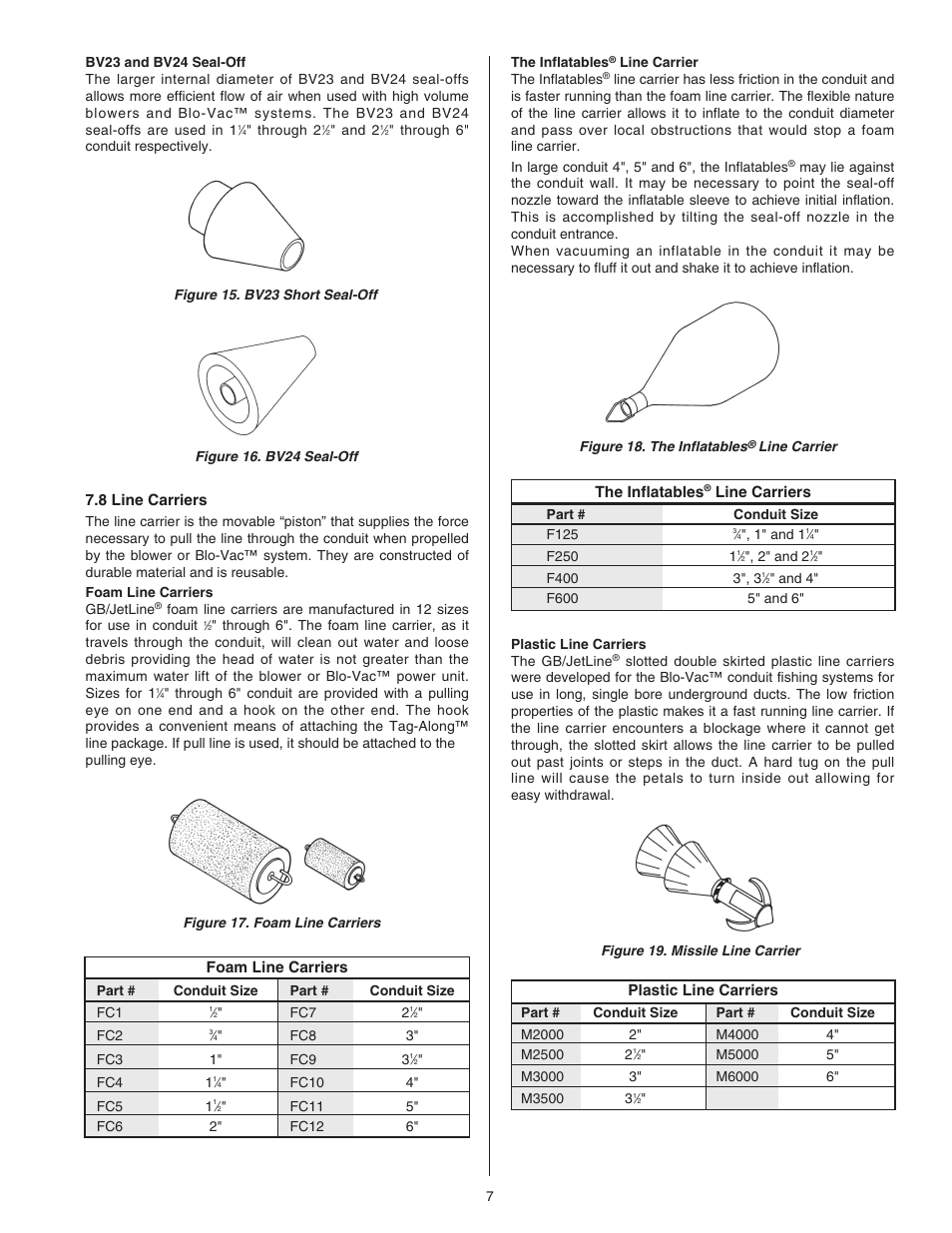 Gardner Bender BV208DA Blo-Vac User Manual | Page 7 / 12