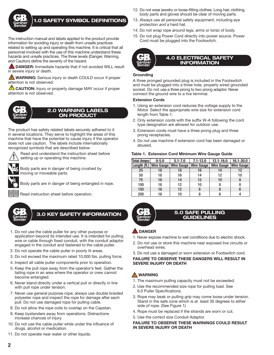 2application | Gardner Bender CP10K Cable Puller User Manual | Page 2 / 8