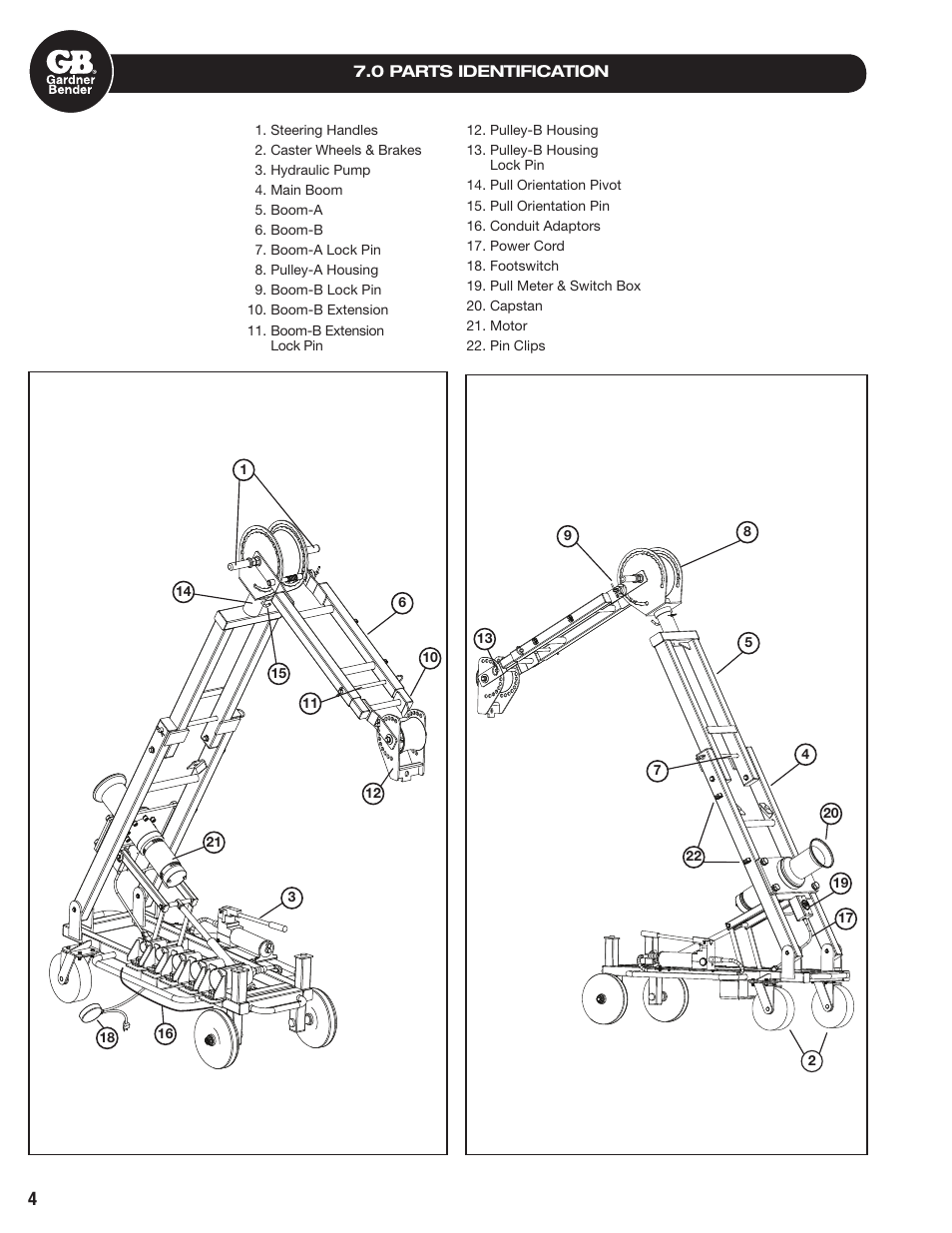 Gardner Bender CP10K Cable Puller User Manual | Page 4 / 8