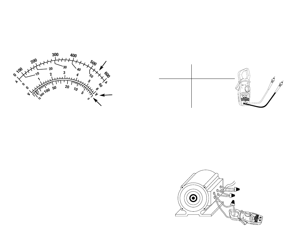 Measuring ac & dc volts, Measuring ac amps, Analog meter: reading the scale | 1 measuring resistance | Gardner Bender GCM-500 Clamp-On Multimeter User Manual | Page 4 / 13
