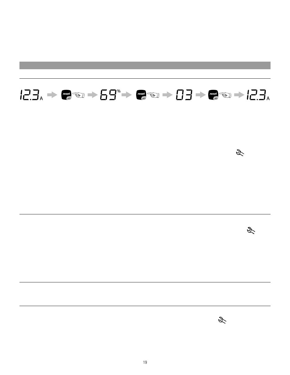 Operating the elite steam | GeneralAire DS50 LC Elite Steam User Manual | Page 19 / 28