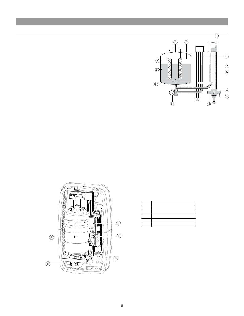 How the elite steam works, 1 basic operation | GeneralAire DS50 LC Elite Steam User Manual | Page 6 / 28