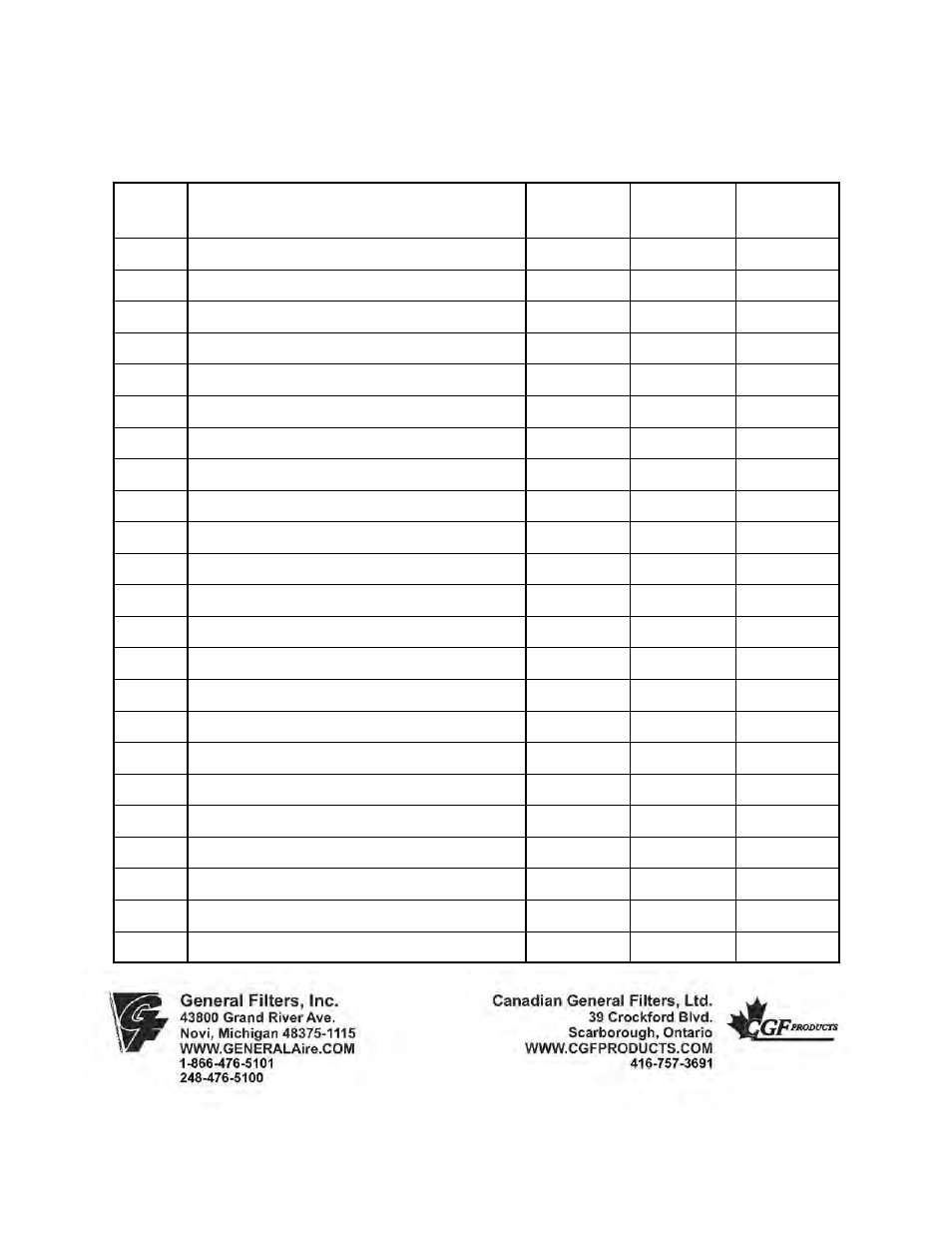 Parts list | GeneralAire GA50A20 User Manual | Page 11 / 16