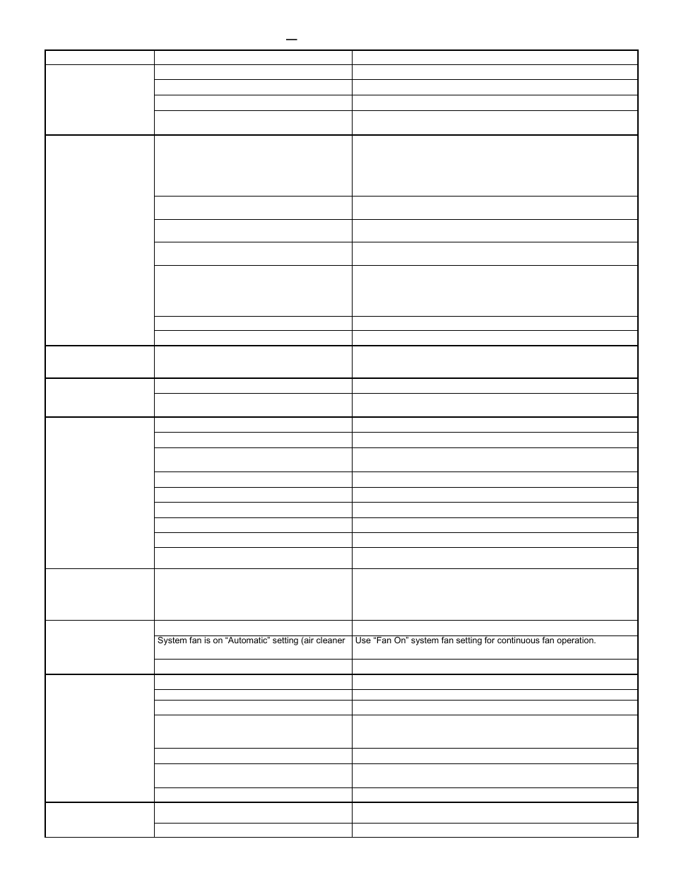 GeneralAire GA50A20 User Manual | Page 12 / 16