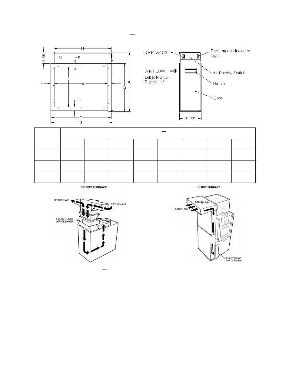 GeneralAire GA50A20 User Manual | Page 4 / 16